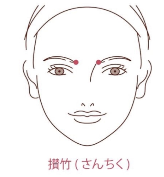 美肌に 冷えに ボディケアに 女性にうれしいツボ5選 ウレハダ うれしいお肌 ずっと続く